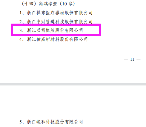 浙江省畝均效益領(lǐng)跑者 雙箭股份榜上有名！